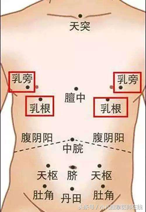 小儿推拿脾胃调理吴医生,小儿推拿全真精品教学