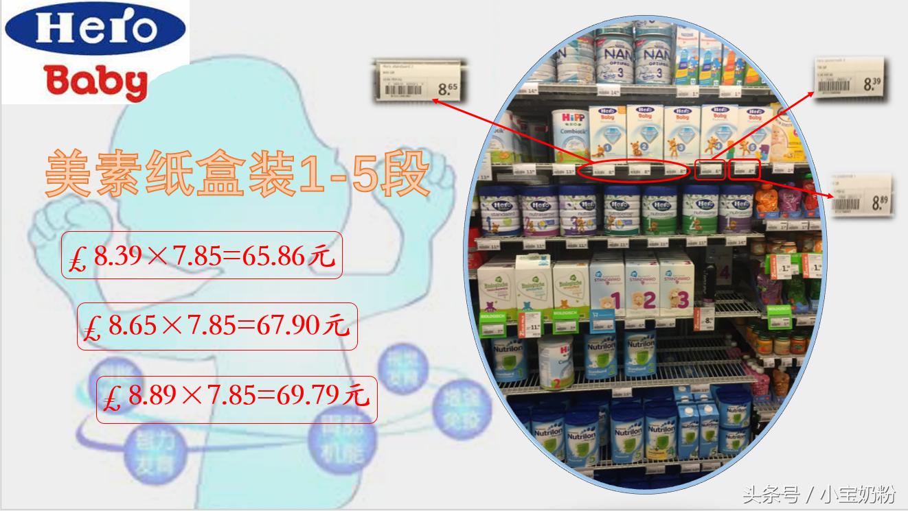 美素奶粉进货价,皇家美素佳儿奶粉荷兰代购