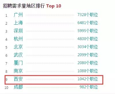 淘宝哪年开始运营的,淘宝运营主要做什么