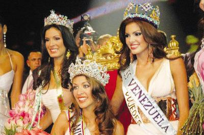 委内瑞拉最美环球小姐,2018年委内瑞拉环球小姐季军