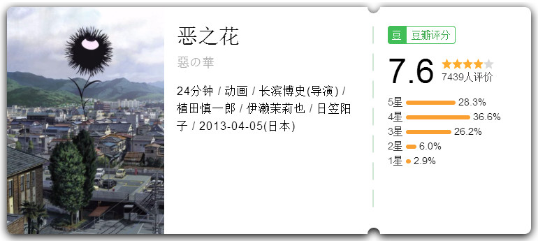 90后留下心理阴影的动漫,看了会压抑的动漫