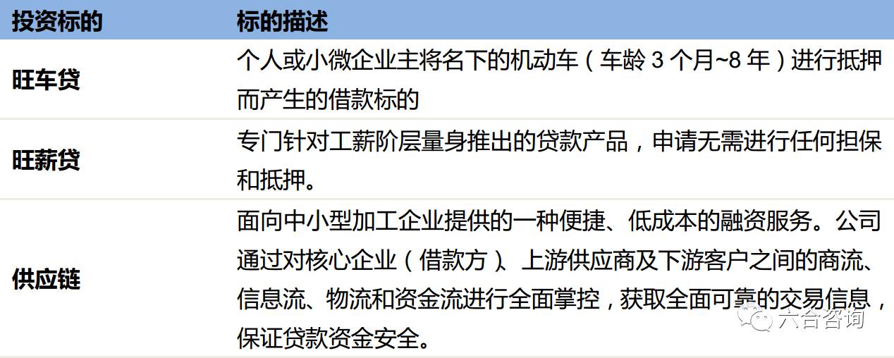 投哪网最新消息2023,投哪网最新消息回款了