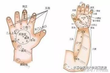 小儿疱疹性咽峡炎用什么中药贴敷,儿科孙丽萍