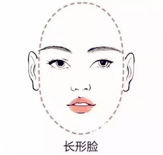 为什么我画的眉形超丑,自己眉形不好看