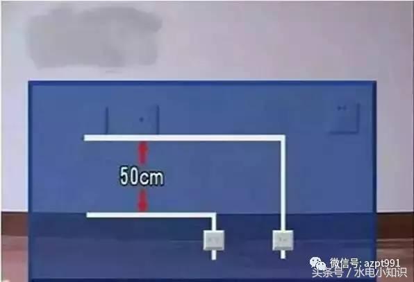 装修电路布线图用什么软件,商铺装修电路怎么布线