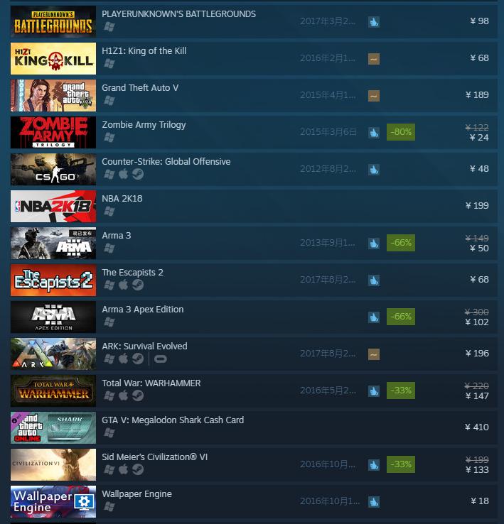 荣耀认证,荣耀免费领会员