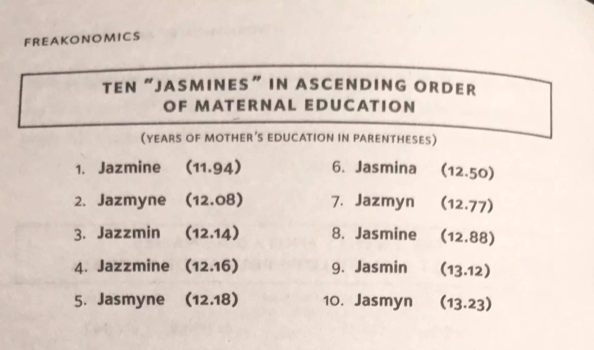 中国人容易犯错的常用英语口语,中国人容易发音错误的单词