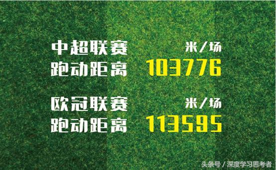 职业足球运动员每场比赛移动距离,足球比赛真实速度第一视角