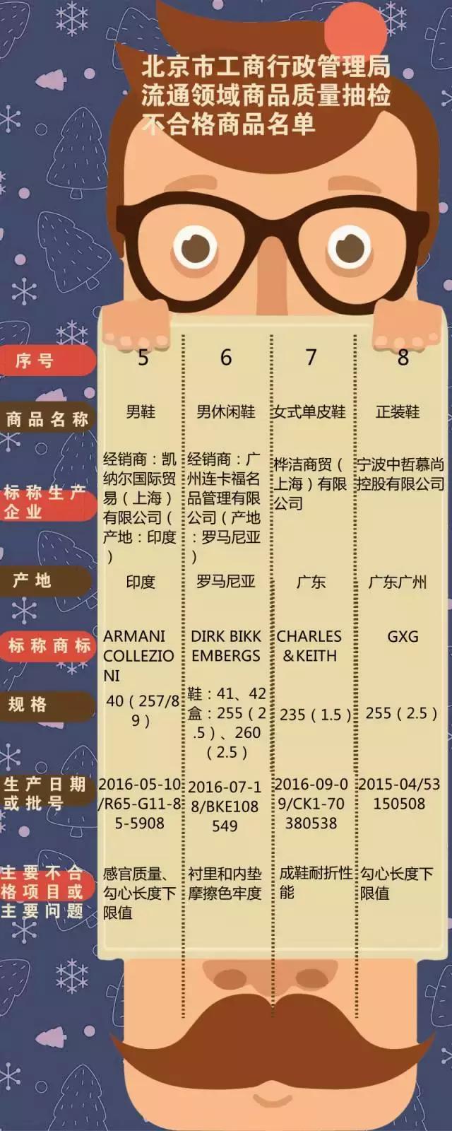 绾⒌甯岄瀷鍕掕剼,绾⒌甯岄瀷纾ㄨ剼