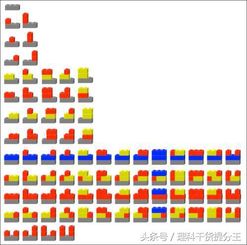 小学数学体系解读起步篇——助力新起点