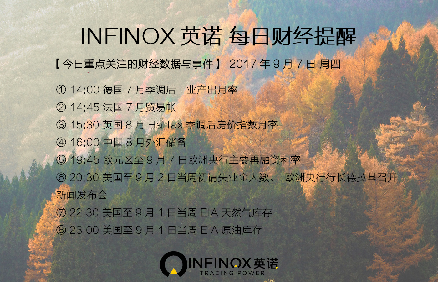infinox英诺平台,infinox英诺亚太区办事处