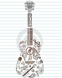 吉他问题汇总,你想要的都在这里