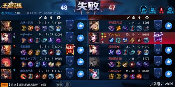 王者荣耀拥有五个国服称号阿轲,王者荣耀终于摘下面具的阿轲