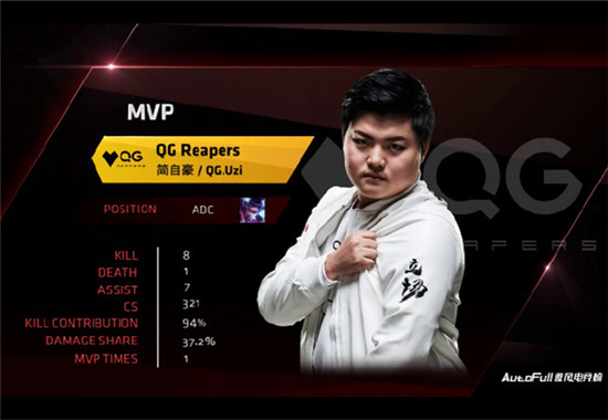 vn为什么是uzi信仰,为什么都说uzi的vn是信仰