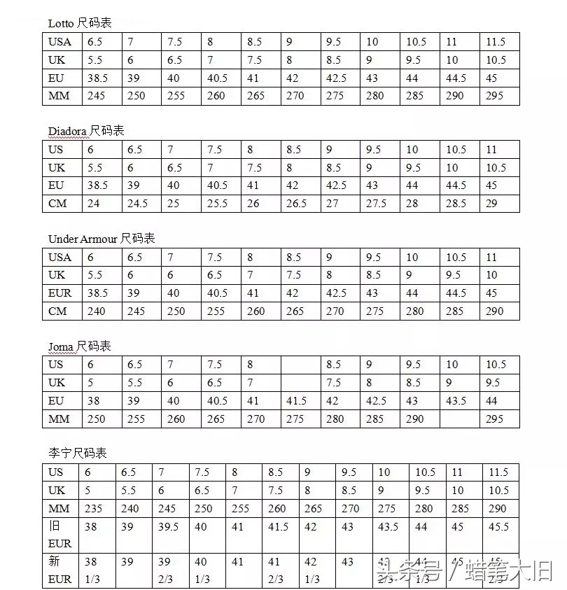 收藏球鞋最好买多少码,安踏球鞋尺码对照表