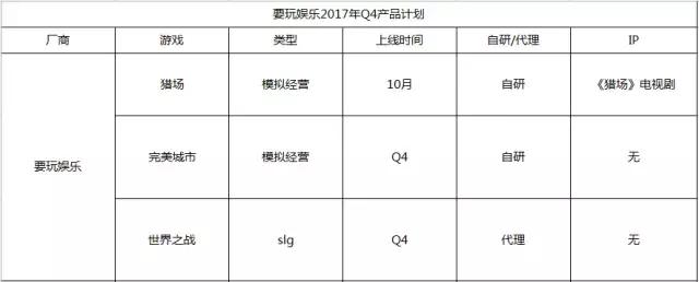 “白露”已至，在添寒衣之外，华南厂商们如何凭借余粮够过冬？