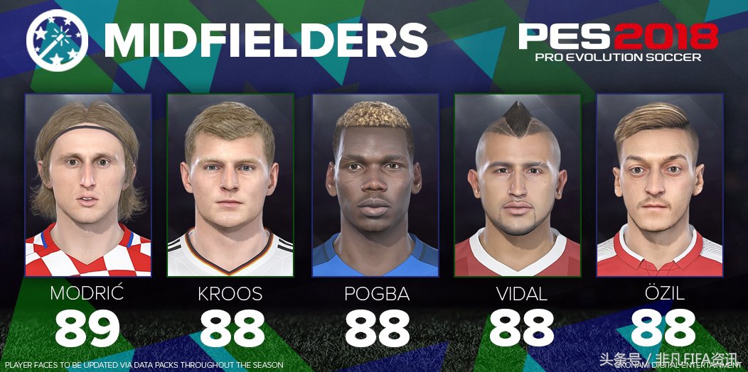 实况足球2019年最强阵容,实况足球2013最强经典球员