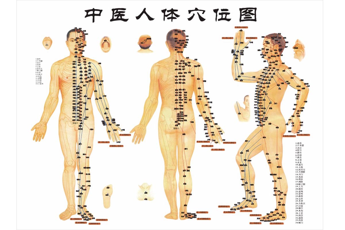 艾灸治疗荨麻疹怎么更严重了,荨麻疹有效的治疗方法艾灸