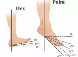 小腿一大一小怎么改善,小腿大小不一是什么原因引起的