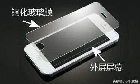 钢化膜和高清膜哪个防碎屏效果好,手机钢化膜和外屏有什么区别