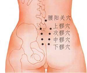 痛经的姐妹看过来,痛经怎么办建议收藏