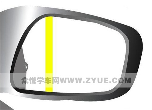 科目二身高168怎么看点位倒车入库,1米58身高科目二倒车入库怎么看点