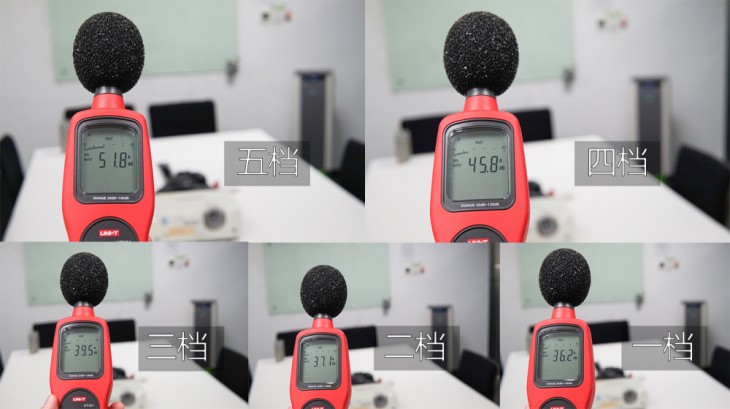 低于1000元的空气净化器,空气净化器200预算