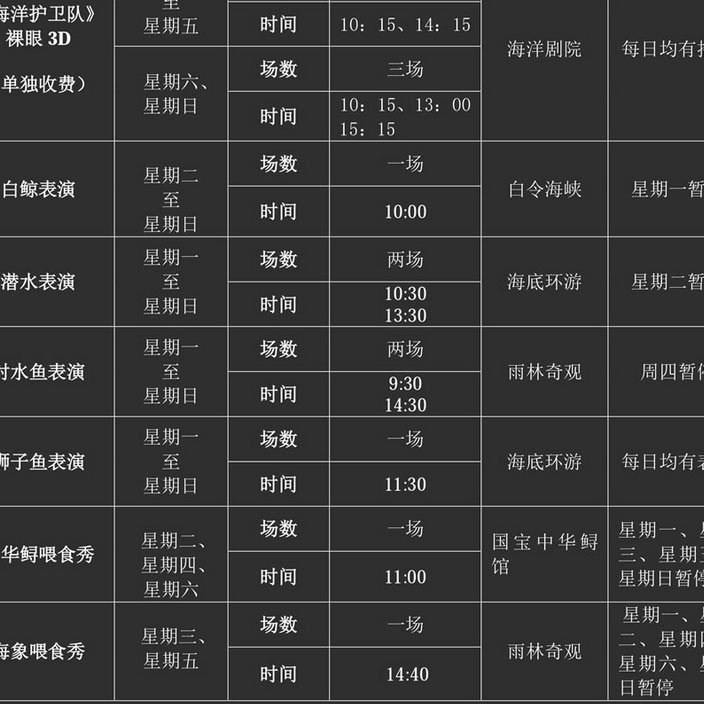 北京周边适合带孩子的海边,离北京最近的海亲子游玩