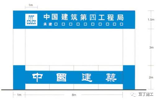涓缓ci绯荤粺璇︾粏璁茶В,涓缓ci绠$悊宀椾綅鑱岃矗