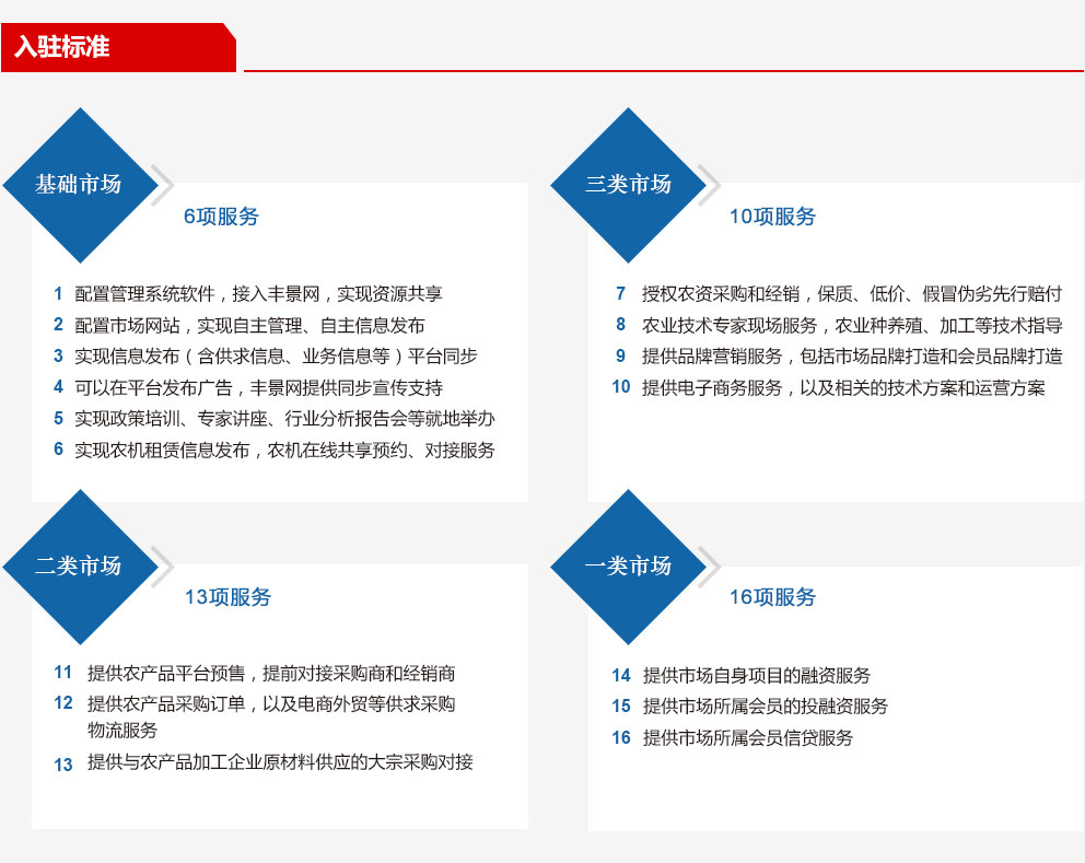 养殖什么鱼好养又赚钱,在家搞养殖养什么赚钱