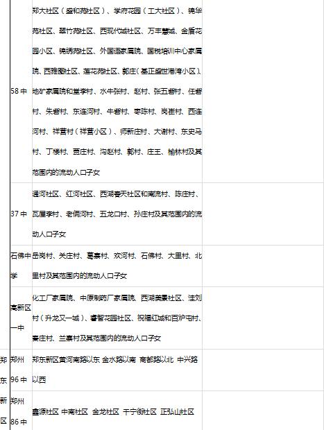 郑州2020年小升初可以考试入学吗,郑州小升初招生政策最新