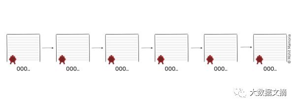以太坊和加密货币的区别,以太坊加密币是什么意思