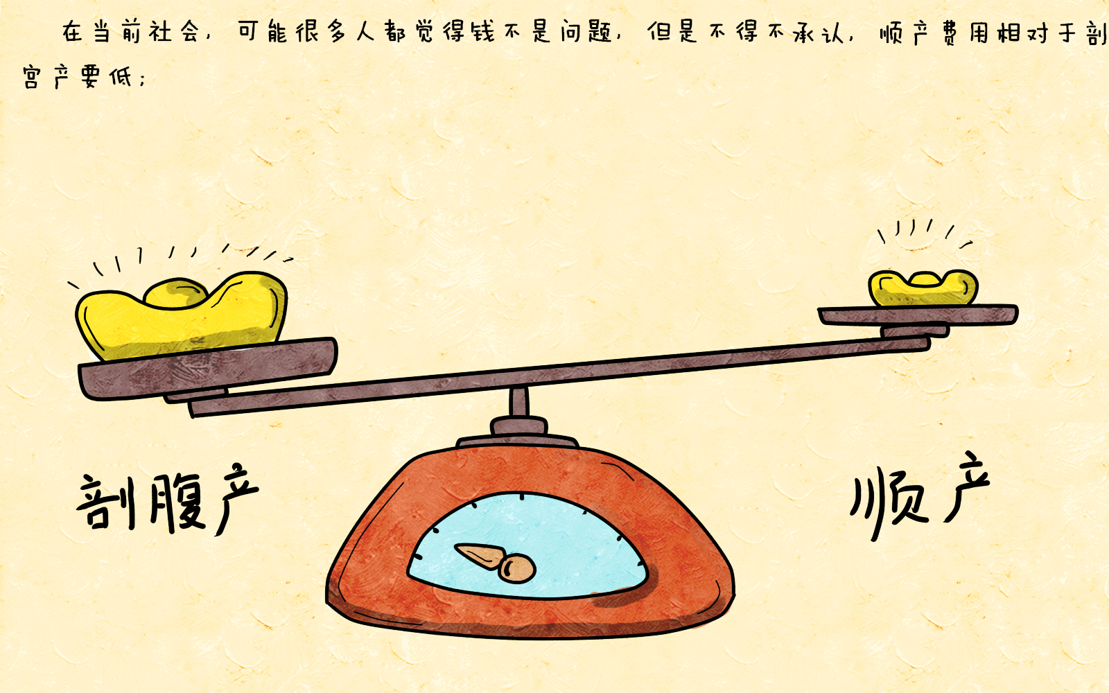 不顾身体状况一味抗拒剖腹产，坚持顺产有必要吗？