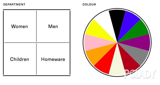 你的衣橱最佳选择,你的衣橱有什么