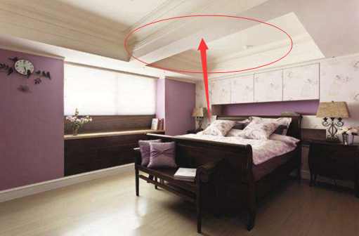 财神放卧室怎么处理,家里放着闲置着的财神怎么处理