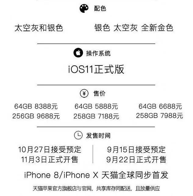 iphonex哪里入手划算,iphonex哪里买最便宜