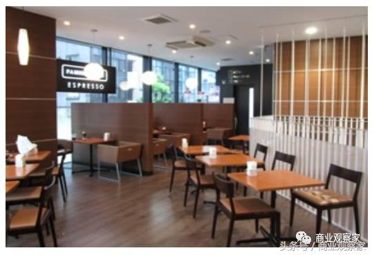 全家罗森7-11便利店的区别,上海全家罗森便利店