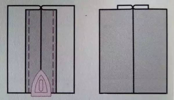 边缝处理,边缝怎么处理好看