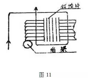 技术】棉纺织喷气织机值车工作法（上）：工作内容和要求