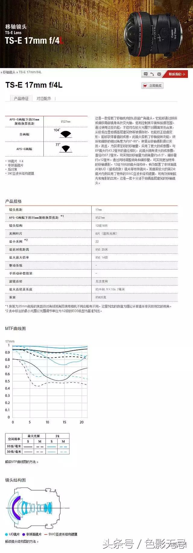 佳能l级非红圈镜头,佳能半画幅相机红圈镜头推荐