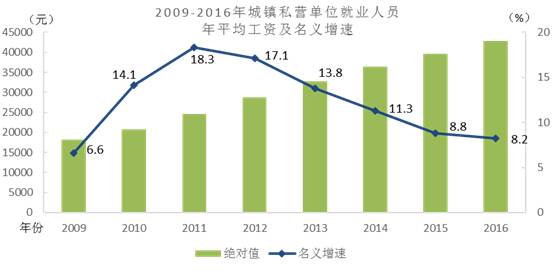 苹果目前哪一款最贵,苹果史上最贵iphone