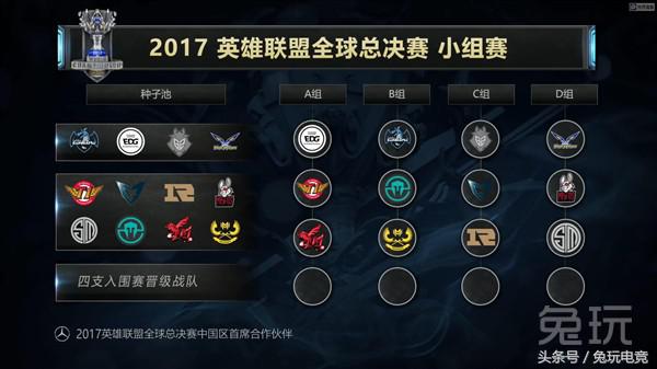 tsm职业比赛,欧美热议tsm被淘汰