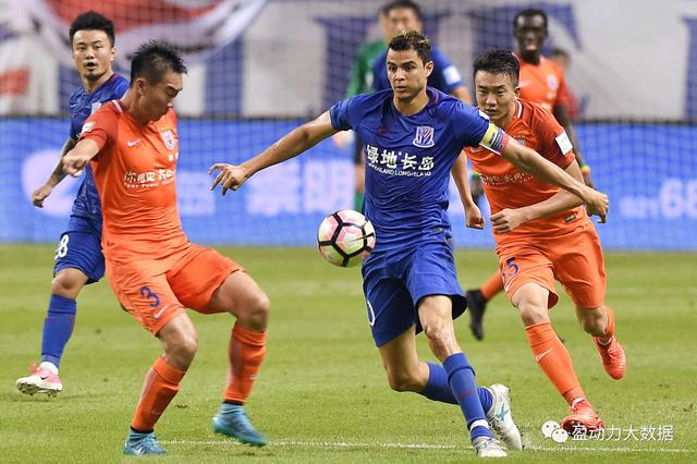 延边对阵鲁能,山东鲁能对阵延边