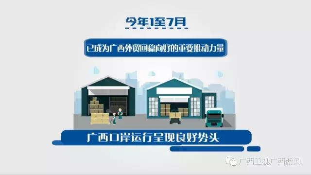 广西持续对外开放的意义,新时代广西如何提高对外开放水平