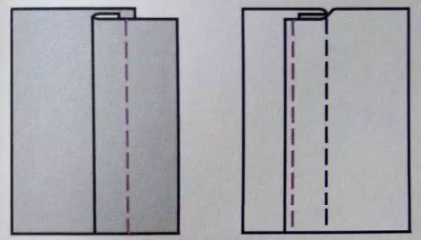 边缝处理,边缝怎么处理好看