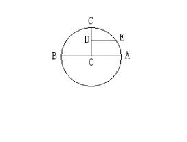 初中数学直线与圆的位置关系,初中数学隐形圆求最值的方法