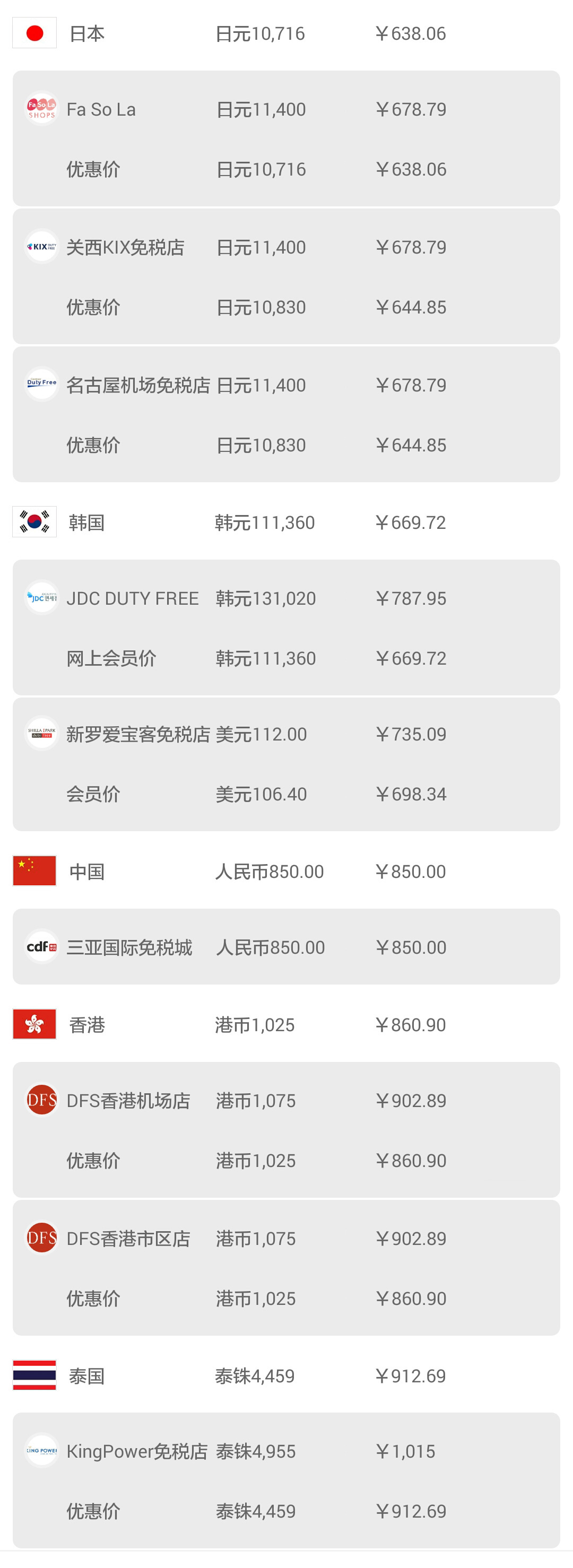 日本机场购物必买攻略,日本机场免税店购物全攻略lv