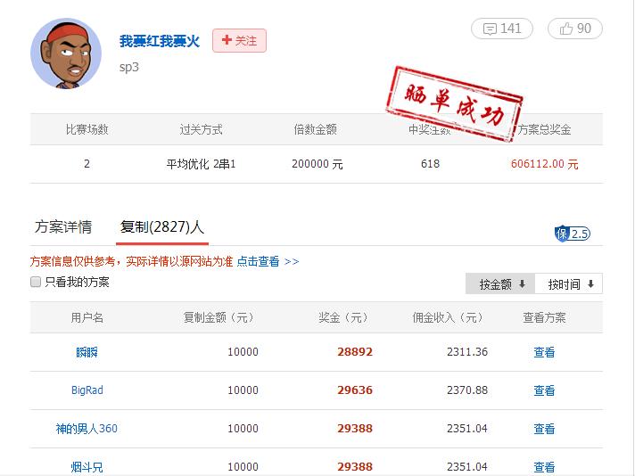 为什么他能2单怒收100万？我也要收！点击查看今日推荐！