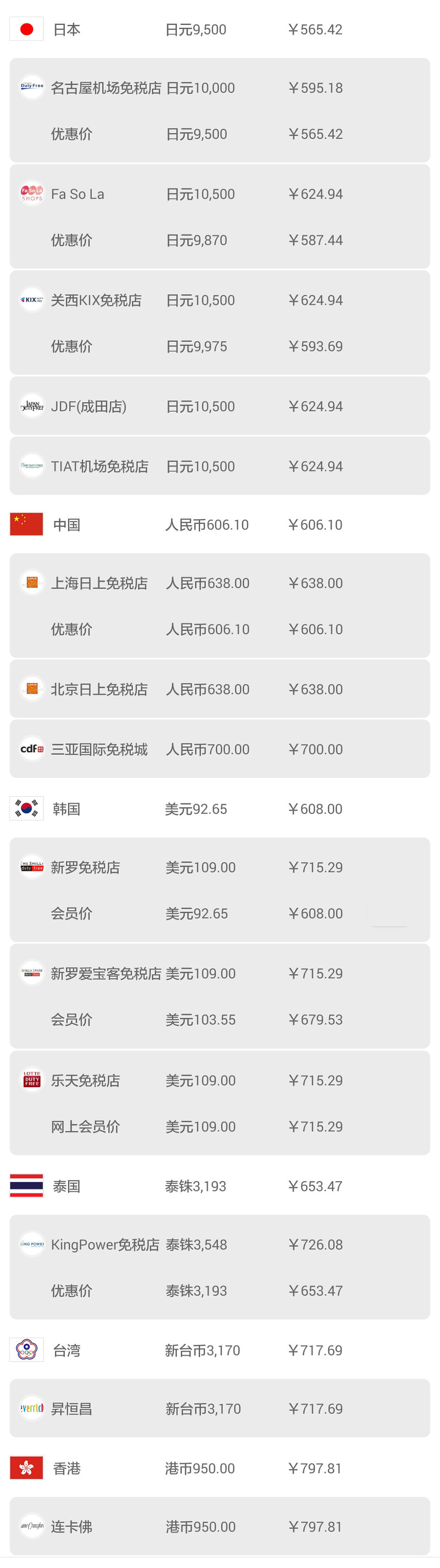 日本机场购物怎么退税,日本大阪机场免税店购物全攻略