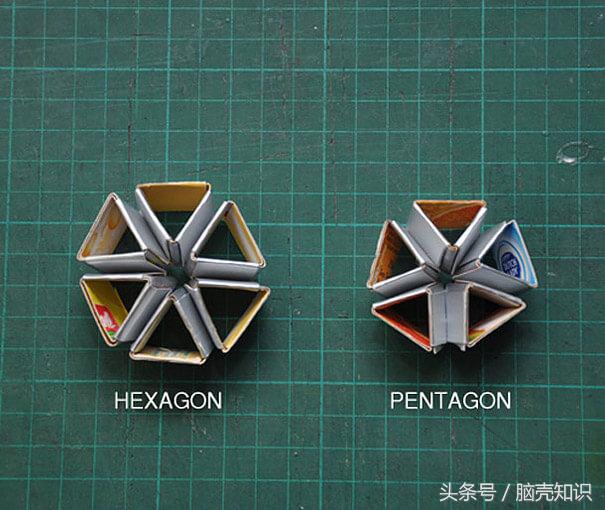 比较好做的DIY手工项目,有意思的手工创意